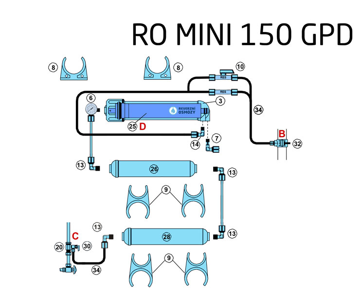 Schéma zapojení RO-MINI-150GPD